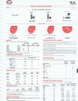 1975 ESSO Car Care Guide 1- 117.jpg